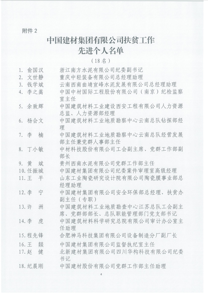 		尊龙凯时集团关于表扬扶贫事情先进单位、先进小我私家、优异事情者和援疆援藏事情先进小我私家的公示_通知通告_尊龙凯时集团有限公司	