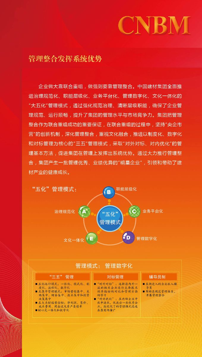 抚今追昔-尊龙凯时