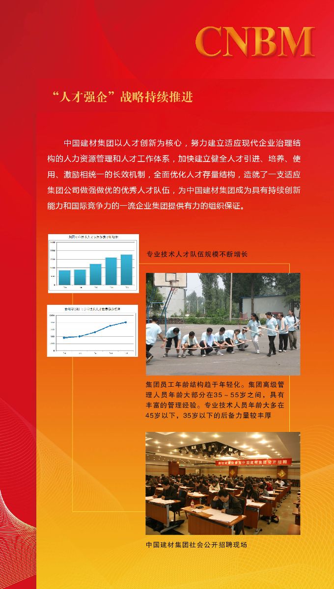 抚今追昔-尊龙凯时