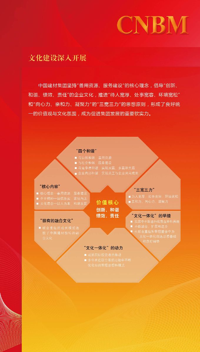 抚今追昔-尊龙凯时