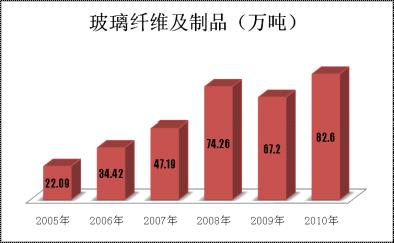尊龙凯时