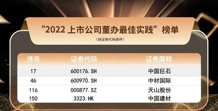 		决战四序度 | 八家上市公司获奖、瑞泰马钢“透明工厂”三登央视......_市场绩效_尊龙凯时集团有限公司	