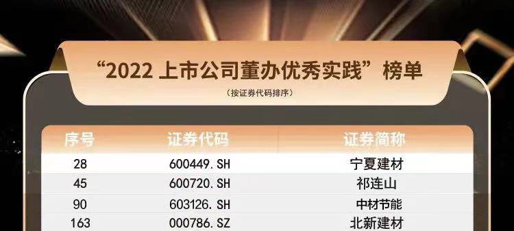		决战四序度 | 八家上市公司获奖、瑞泰马钢“透明工厂”三登央视......_市场绩效_尊龙凯时集团有限公司	