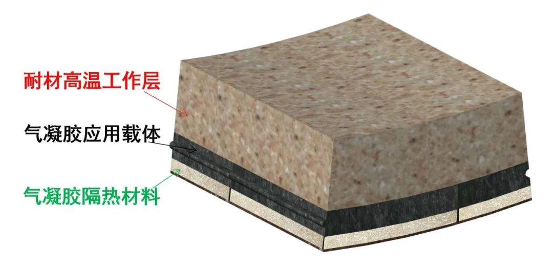 		信心2022 | 河南瑞泰：装配式节能窑衬手艺助推水泥工业节能降碳_节能环保_尊龙凯时集团有限公司	