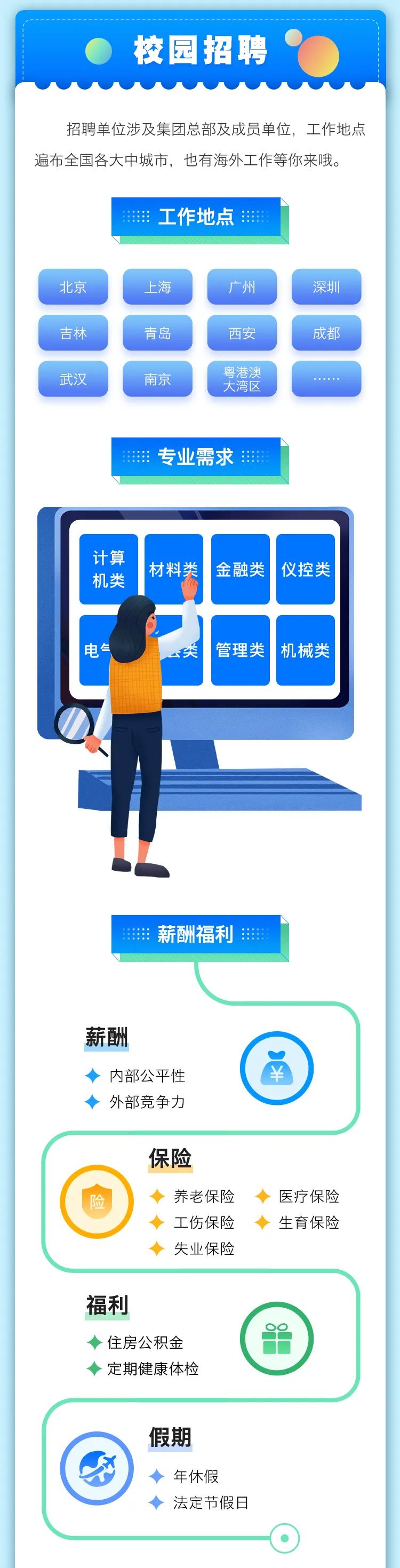 		天生我才 筑梦建材|尊龙凯时集团2022夏日校园招聘_人才招聘_尊龙凯时集团有限公司	