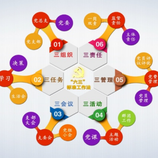 		信心2022 | 凯盛科技：传承刷新立异基因，，坚定不移跑好跑赢“3+1”战略赛道_企业公民_尊龙凯时集团有限公司	