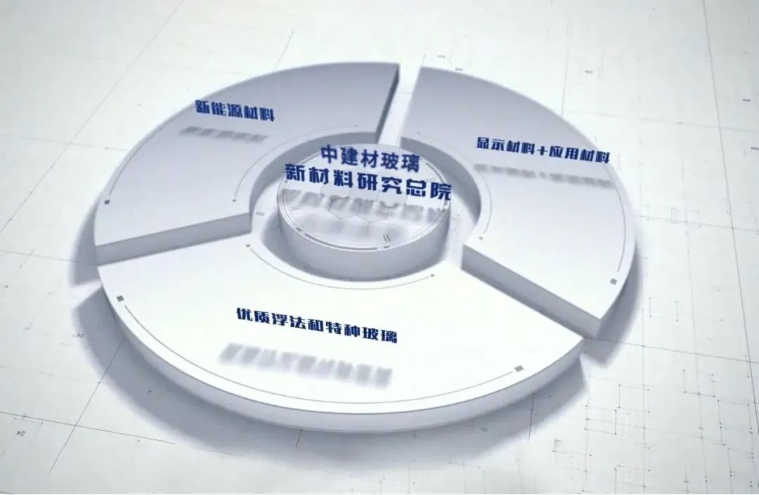 		信心2022 | 凯盛科技：传承刷新立异基因，，坚定不移跑好跑赢“3+1”战略赛道_企业公民_尊龙凯时集团有限公司	