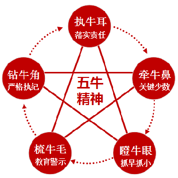 		信心2022 | 凯盛科技：传承刷新立异基因，，坚定不移跑好跑赢“3+1”战略赛道_企业公民_尊龙凯时集团有限公司	