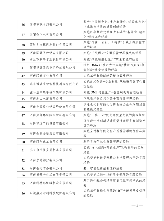 		诚信兴商 建材先行①丨南阳中联：坚持质量兴企 铸就诚信品牌_责任动态_尊龙凯时集团有限公司	