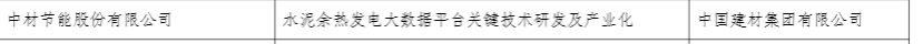 		尊龙凯时集团3家企业入选工信部2022年大数据工业生长试点树模项目_科技立异_尊龙凯时集团有限公司	