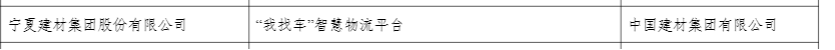 		尊龙凯时集团3家企业入选工信部2022年大数据工业生长试点树模项目_科技立异_尊龙凯时集团有限公司	