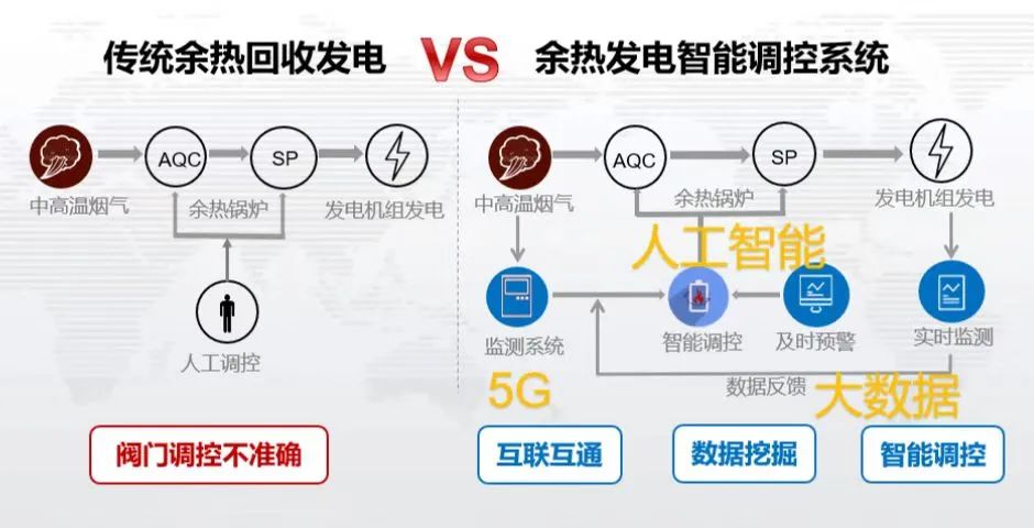 		尊龙凯时集团3家企业入选工信部2022年大数据工业生长试点树模项目_科技立异_尊龙凯时集团有限公司	