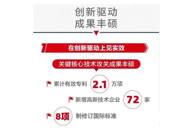 		2022收获满满｜揭晓尊龙凯时集团年度十大新闻看点_责任撒播_尊龙凯时集团有限公司	