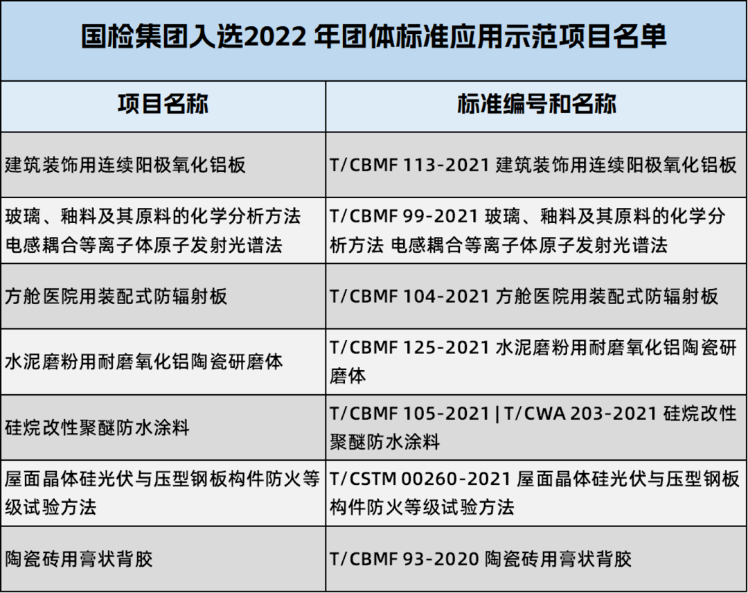 		新年开新局 | 多项新质料产品乐成下线、新签多个外洋订单……尊龙凯时企业稳健开局！_市场绩效_尊龙凯时集团有限公司	