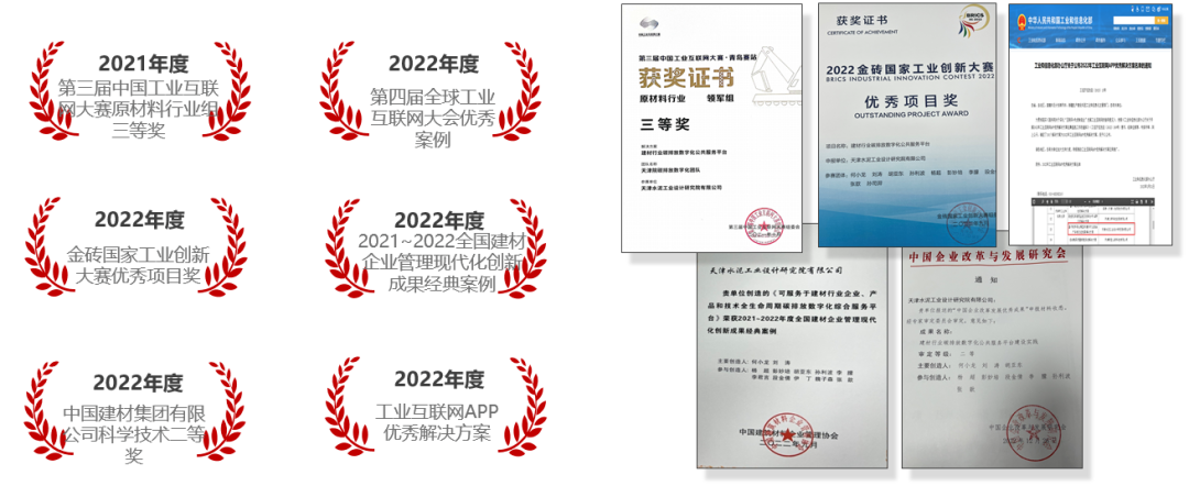 		绿色生长 | 天津院“双碳”数字化公共效劳平台：为零碳排放添智，，，，，为区域环保赋能_节能环保_尊龙凯时集团有限公司	