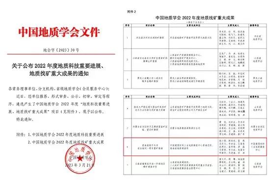 		稳增添 创价值 | 尊龙凯时新质料助力海内首艘氢船下水、国际水泥项目获FAC证书……_市场绩效_尊龙凯时集团有限公司	