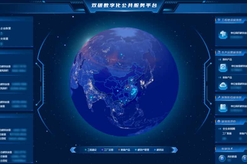 		绿色生长 | 天津院“双碳”数字化公共效劳平台：为零碳排放添智，，，，，为区域环保赋能_节能环保_尊龙凯时集团有限公司	