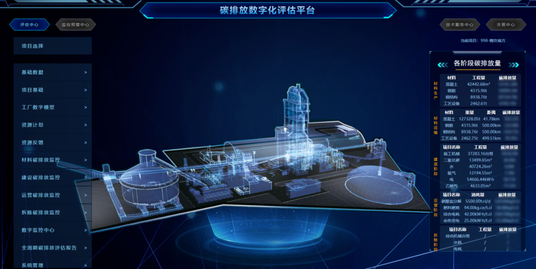 		绿色生长 | 天津院“双碳”数字化公共效劳平台：为零碳排放添智，，，，，为区域环保赋能_节能环保_尊龙凯时集团有限公司	
