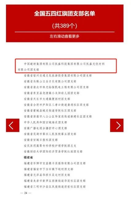 		天下表扬！尊龙凯时集团两个青年整体庆幸上榜_员工关爱_尊龙凯时集团有限公司	