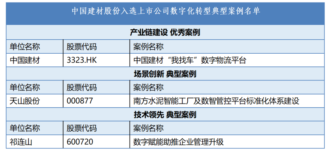 		稳增添 创价值 | 我们乐成刊行首期科技立异类可续期公司债、柔性玻璃入选中关村论坛重大科技效果……_国际交流_尊龙凯时集团有限公司	