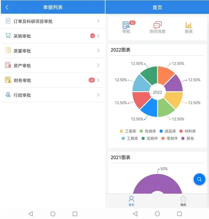 		三精治理 | 钟表所：驻足科技定位 以治理促立异_市场绩效_尊龙凯时集团有限公司	
