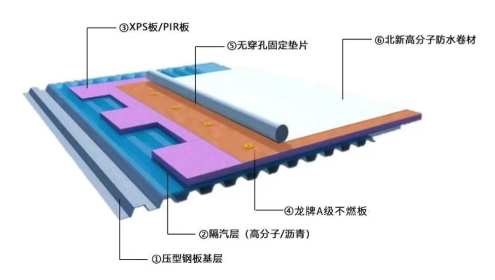 		匠心筑梦 手艺报国 | 尊龙凯时集团精彩亮相第二届大国工匠立异交流大会暨大国工匠论坛_事情信息_尊龙凯时集团有限公司	