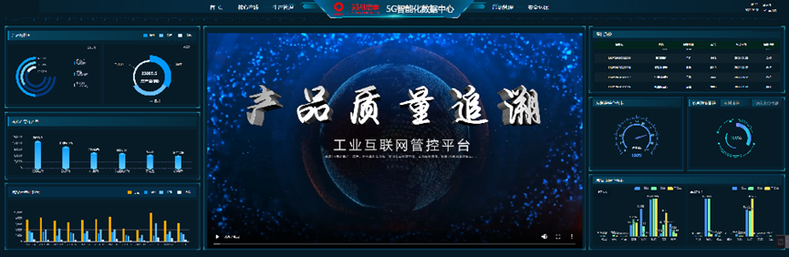 		数智赋能 | 从“制造”到“智造”，，瑞泰科技实现华美蜕变_科技立异_尊龙凯时集团有限公司	
