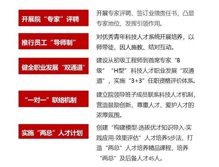 		刷新先锋 | 南京玻纤院：用科技立异打造新质料领域一流企业_科技立异_尊龙凯时集团有限公司	