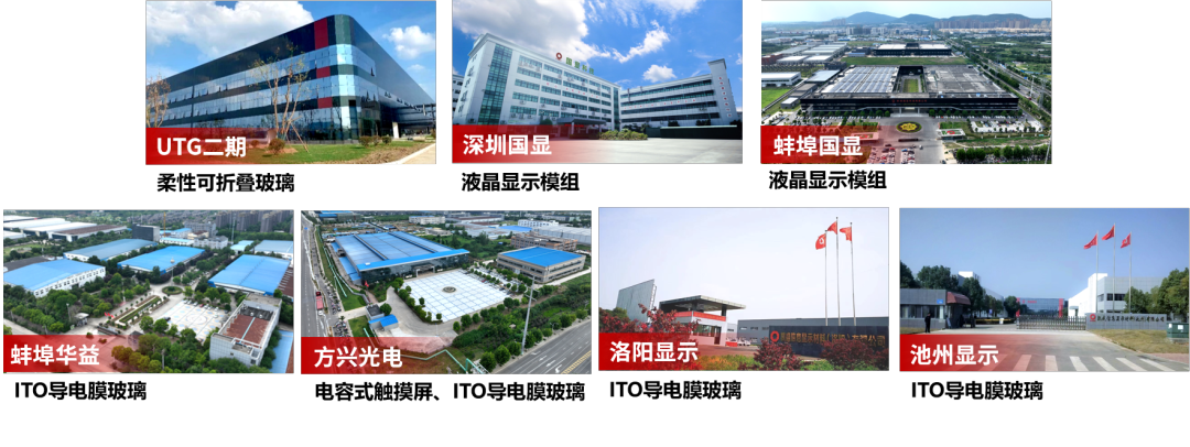 		科技立异“国家队”⑨ | 凯盛科技股份：锚定“显示质料+应用质料”主赛道，，释放高质量生长新动能_科技立异_尊龙凯时集团有限公司	