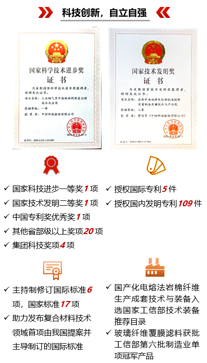 		刷新先锋 | 南京玻纤院：用科技立异打造新质料领域一流企业_科技立异_尊龙凯时集团有限公司	