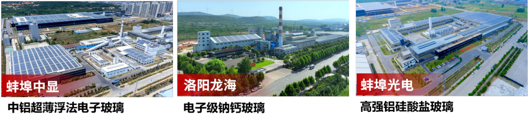 		科技立异“国家队”⑨ | 凯盛科技股份：锚定“显示质料+应用质料”主赛道，，释放高质量生长新动能_科技立异_尊龙凯时集团有限公司	