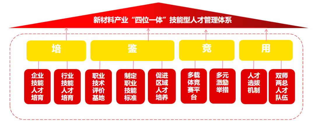 		刷新先锋 | 南京玻纤院：用科技立异打造新质料领域一流企业_责任动态_尊龙凯时集团有限公司	