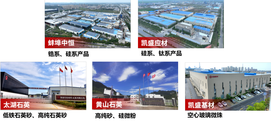 		科技立异“国家队”⑨ | 凯盛科技股份：锚定“显示质料+应用质料”主赛道，，释放高质量生长新动能_科技立异_尊龙凯时集团有限公司	