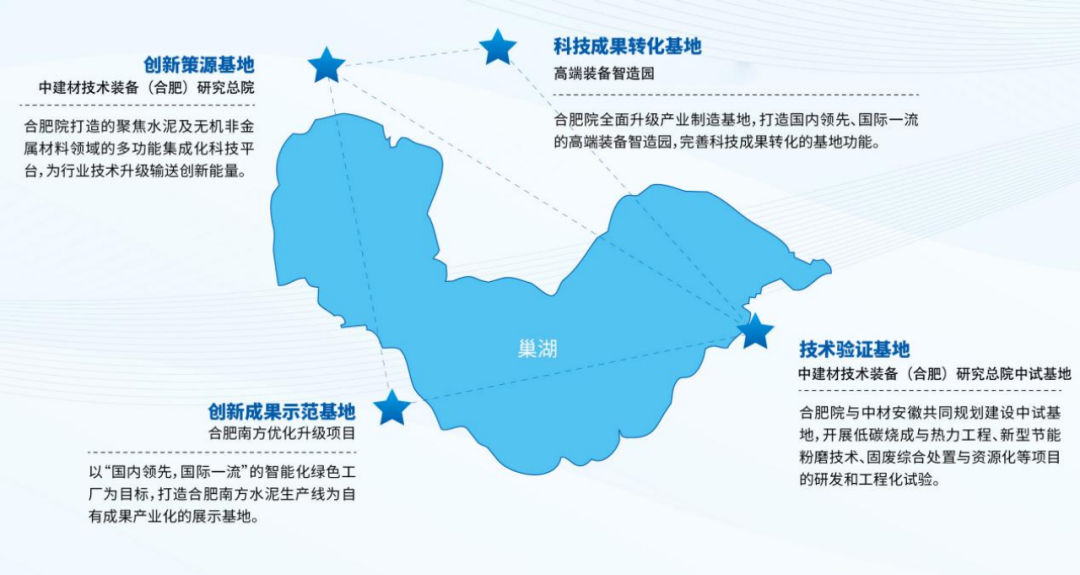 		科技立异“国家队” ?| 合肥院：立异驱动生长 打造行业科技研发和高端装备的规范_科技立异_尊龙凯时集团有限公司	