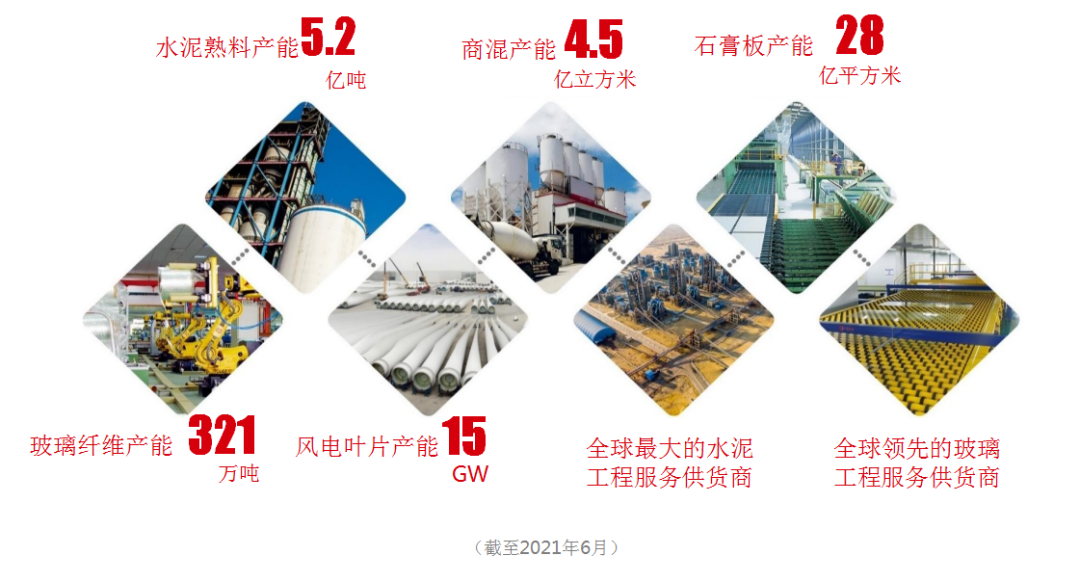 		《学习时报》刊发周育先署名文章：周全建设天下一流质料工业投资集团_责任撒播_尊龙凯时集团有限公司	