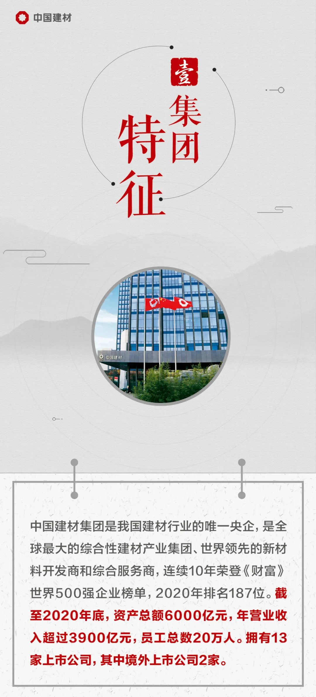 		建材人的《企业文化手册》来啦，，，，，一起文化溯源吧！_责任与文化_尊龙凯时集团有限公司	