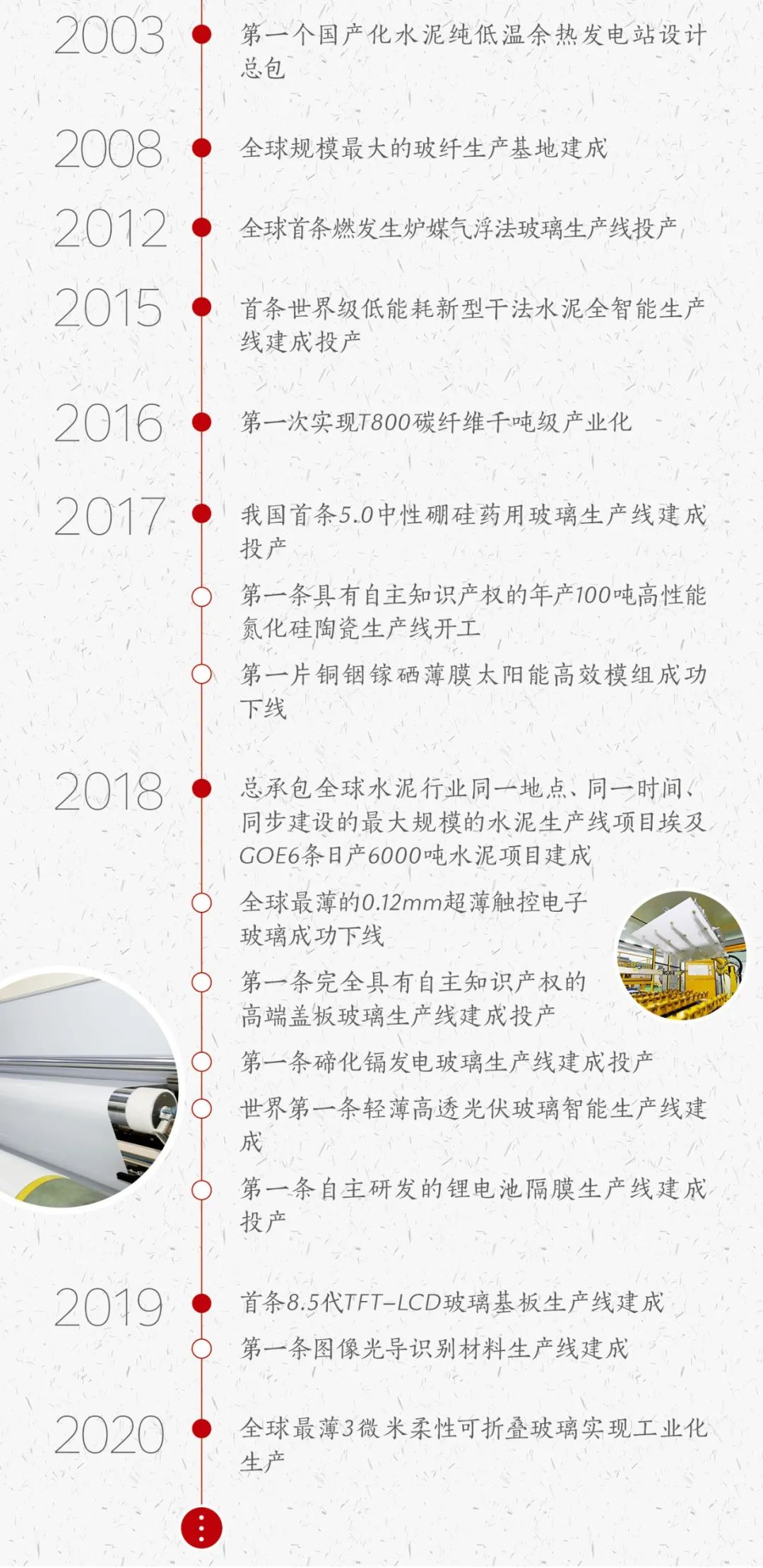 		建材人的《企业文化手册》来啦，，，，，一起文化溯源吧！_责任与文化_尊龙凯时集团有限公司	