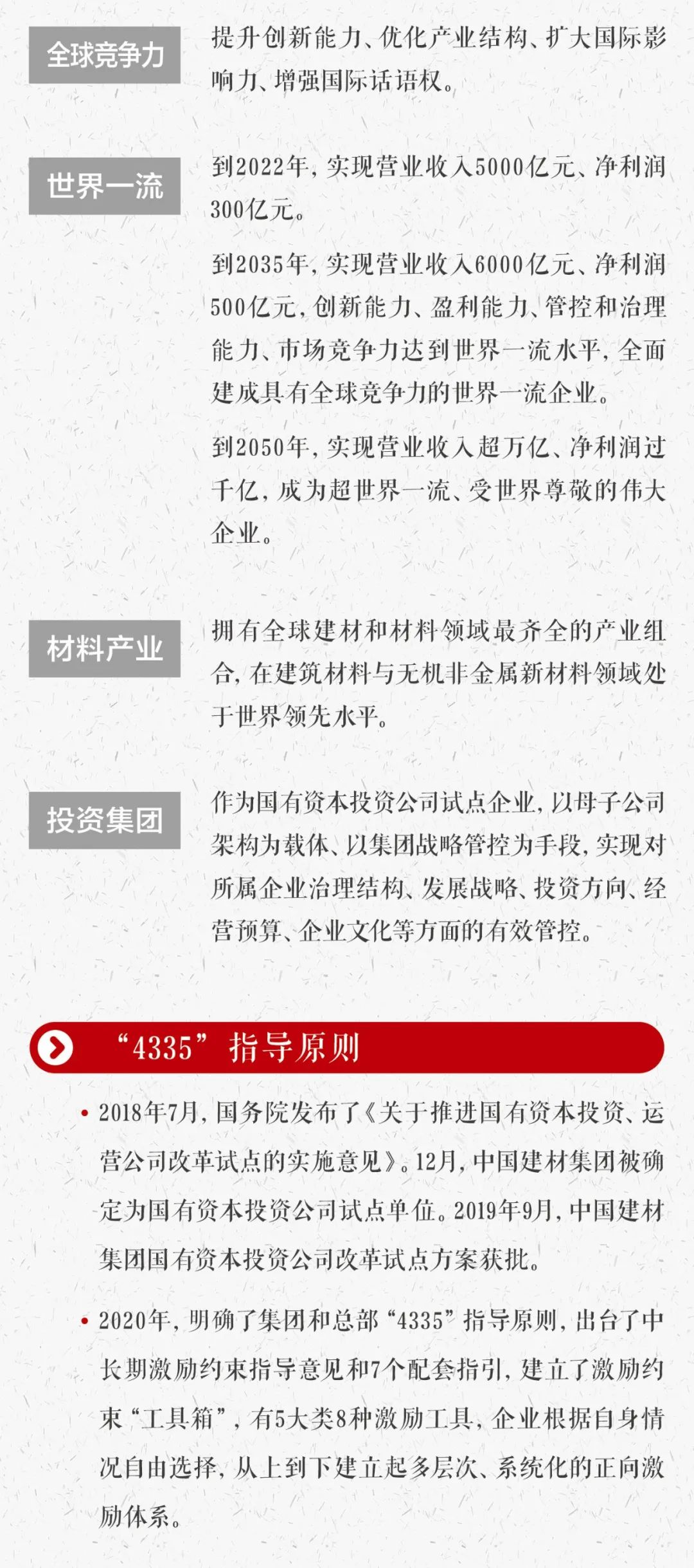 		这些文化内在，，，，，，我们要掌握！_责任与文化_尊龙凯时集团有限公司	