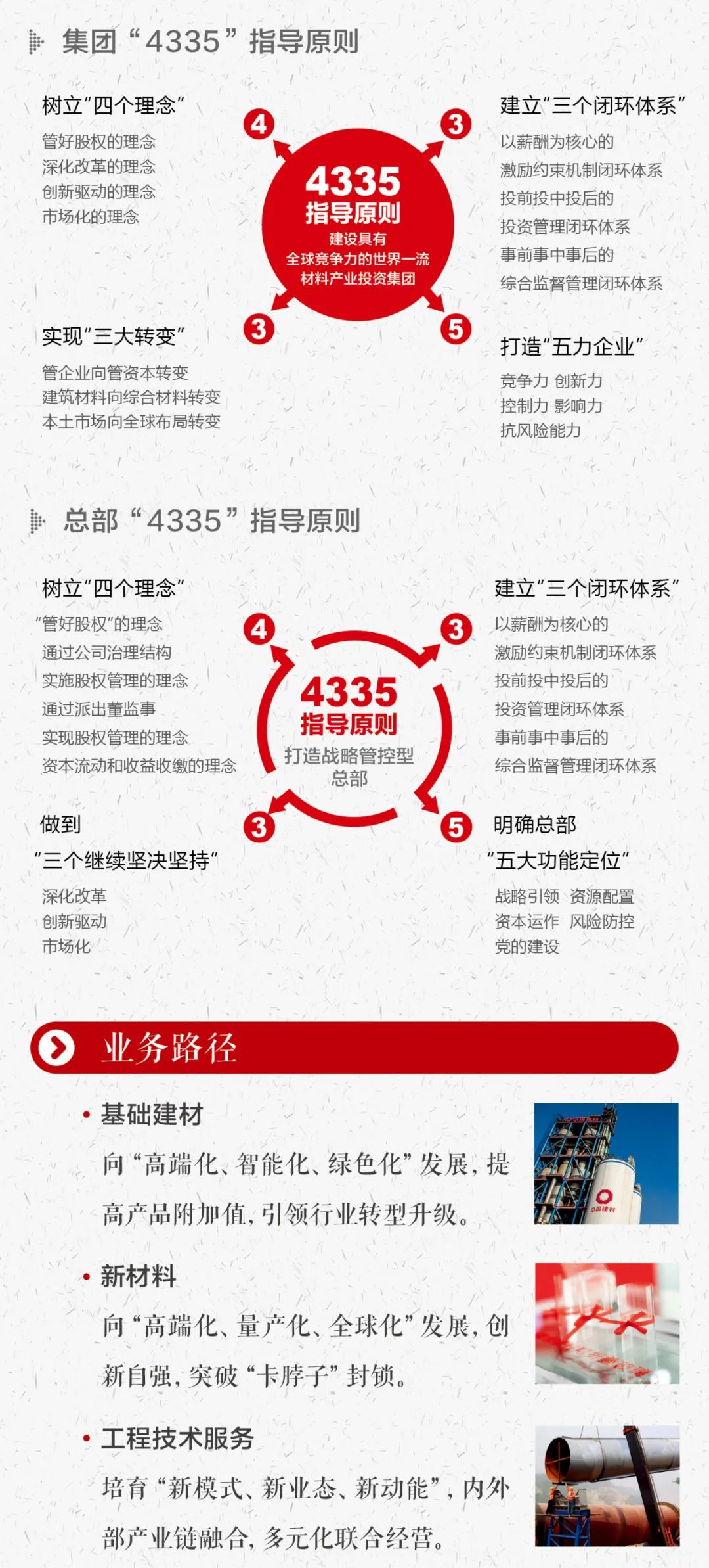 		这些文化内在，，，，，，我们要掌握！_责任与文化_尊龙凯时集团有限公司	
