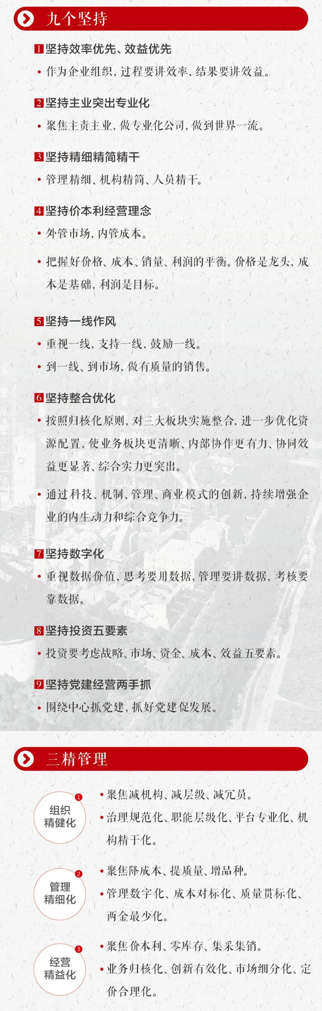		这些文化内在，，，，，，我们要掌握！_责任与文化_尊龙凯时集团有限公司	