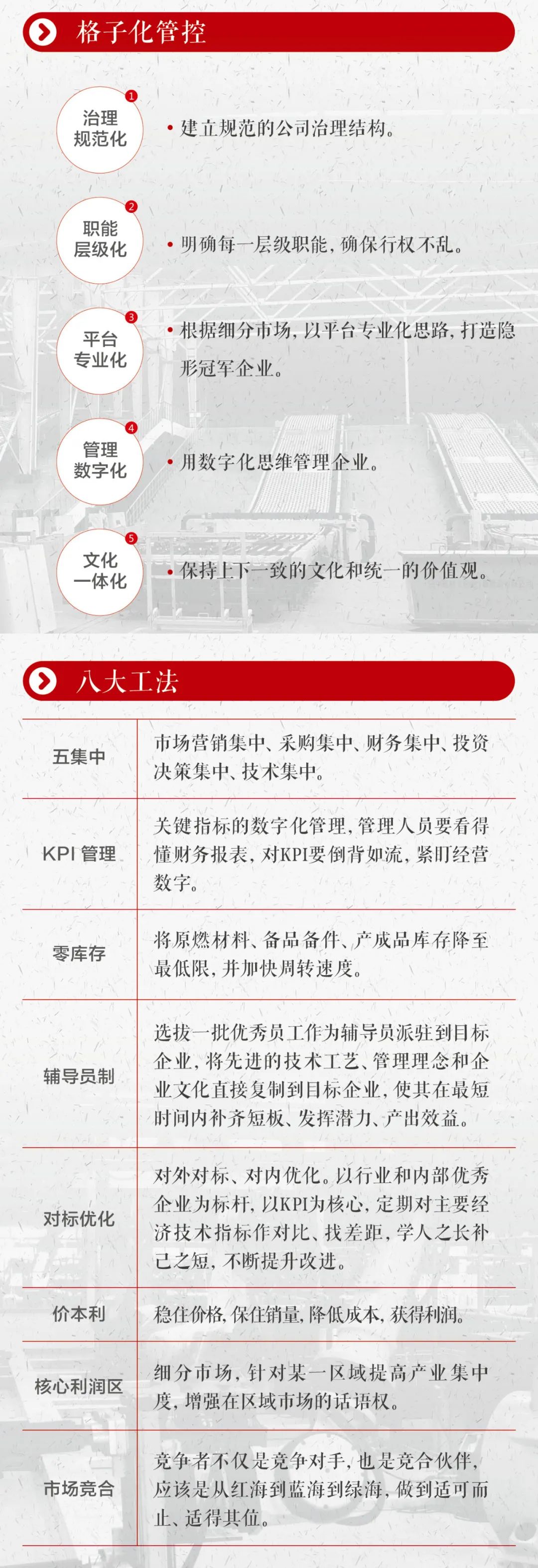 		这些文化内在，，，，，，我们要掌握！_责任与文化_尊龙凯时集团有限公司	