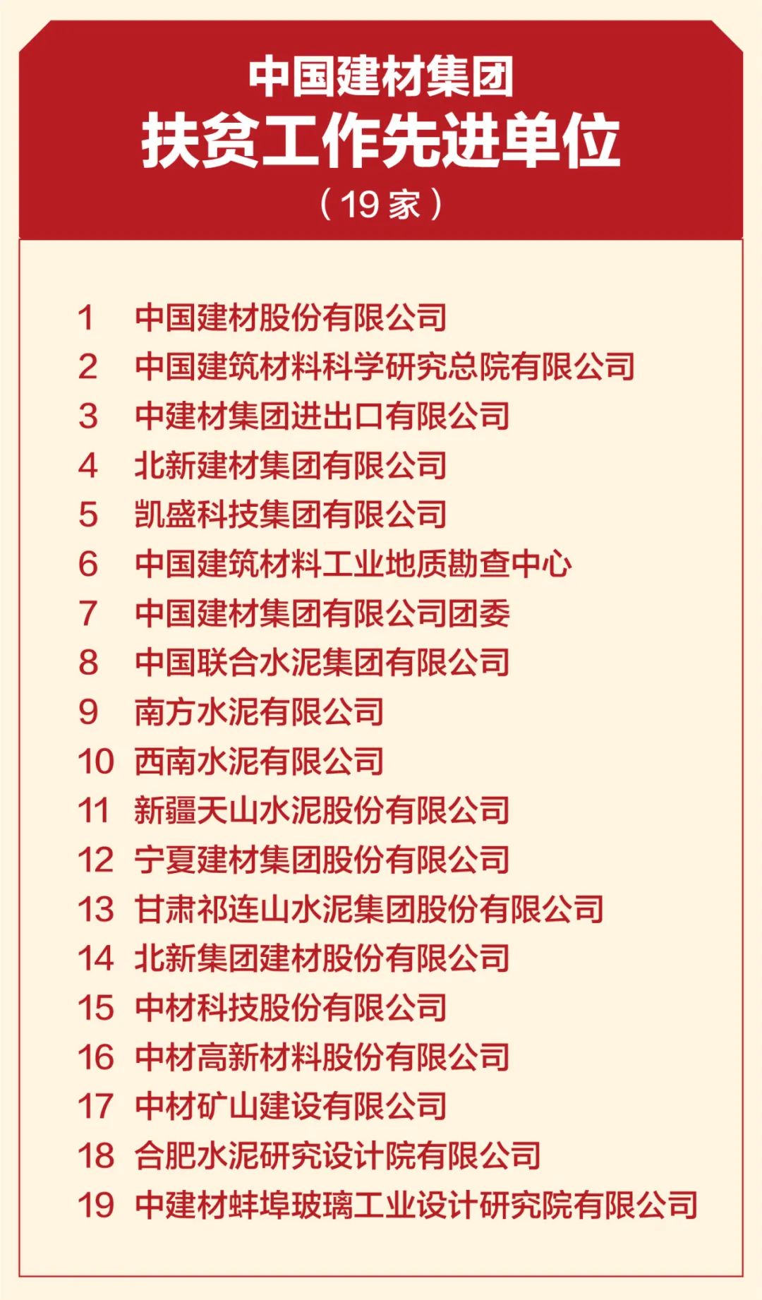 尊龙凯时集团扶贫事情暨援疆援藏事情表扬大会在京召开_幻灯片_尊龙凯时集团有限公司