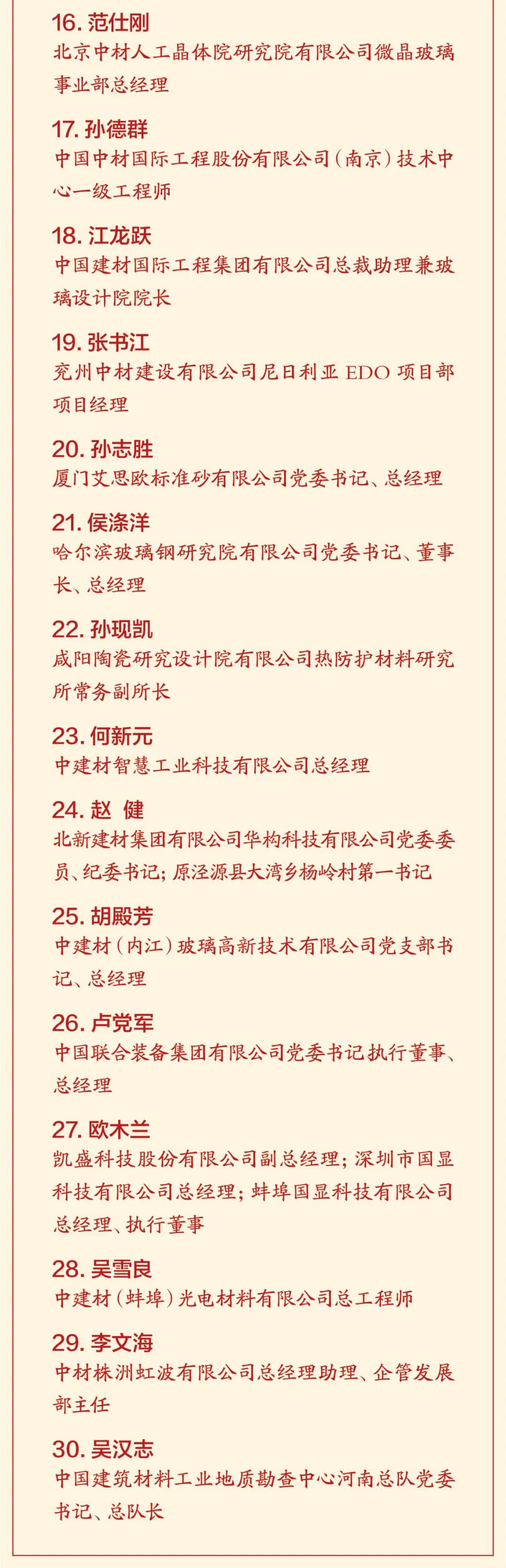 		弘扬劳模精神 引发劳动热情 | 尊龙凯时集团评选一批劳动模范和先进整体_员工关爱_尊龙凯时集团有限公司	