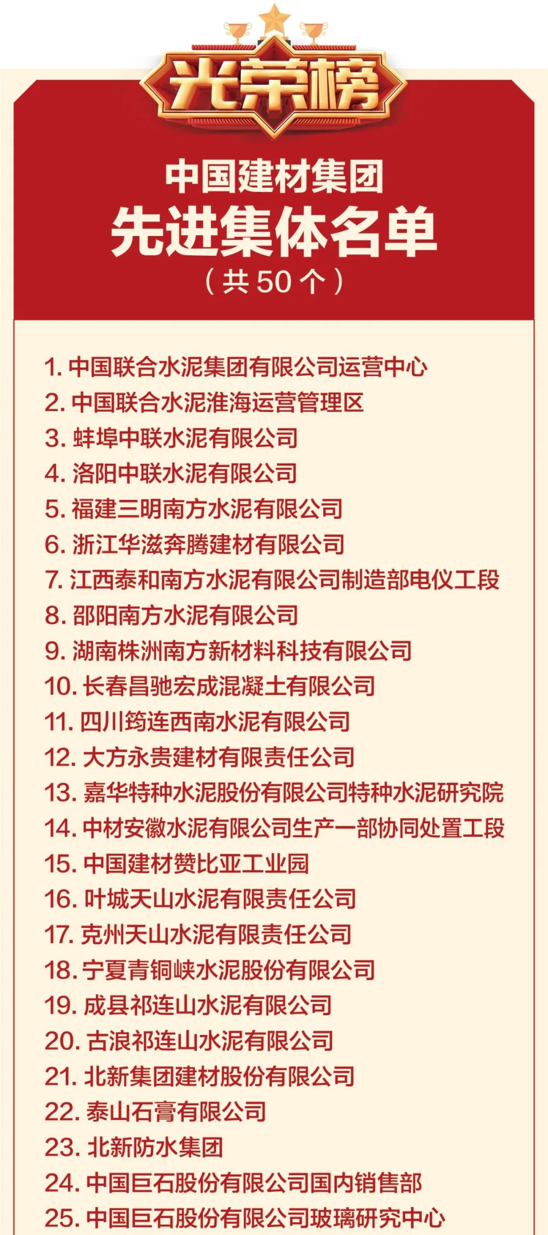 		弘扬劳模精神 引发劳动热情 | 尊龙凯时集团评选一批劳动模范和先进整体_员工关爱_尊龙凯时集团有限公司	