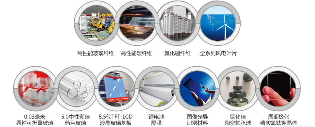 		中国智造品牌论坛 | 周育先：立异攻坚 自强不息 打造质料工业高端智能装备新手刺_市场绩效_尊龙凯时集团有限公司	