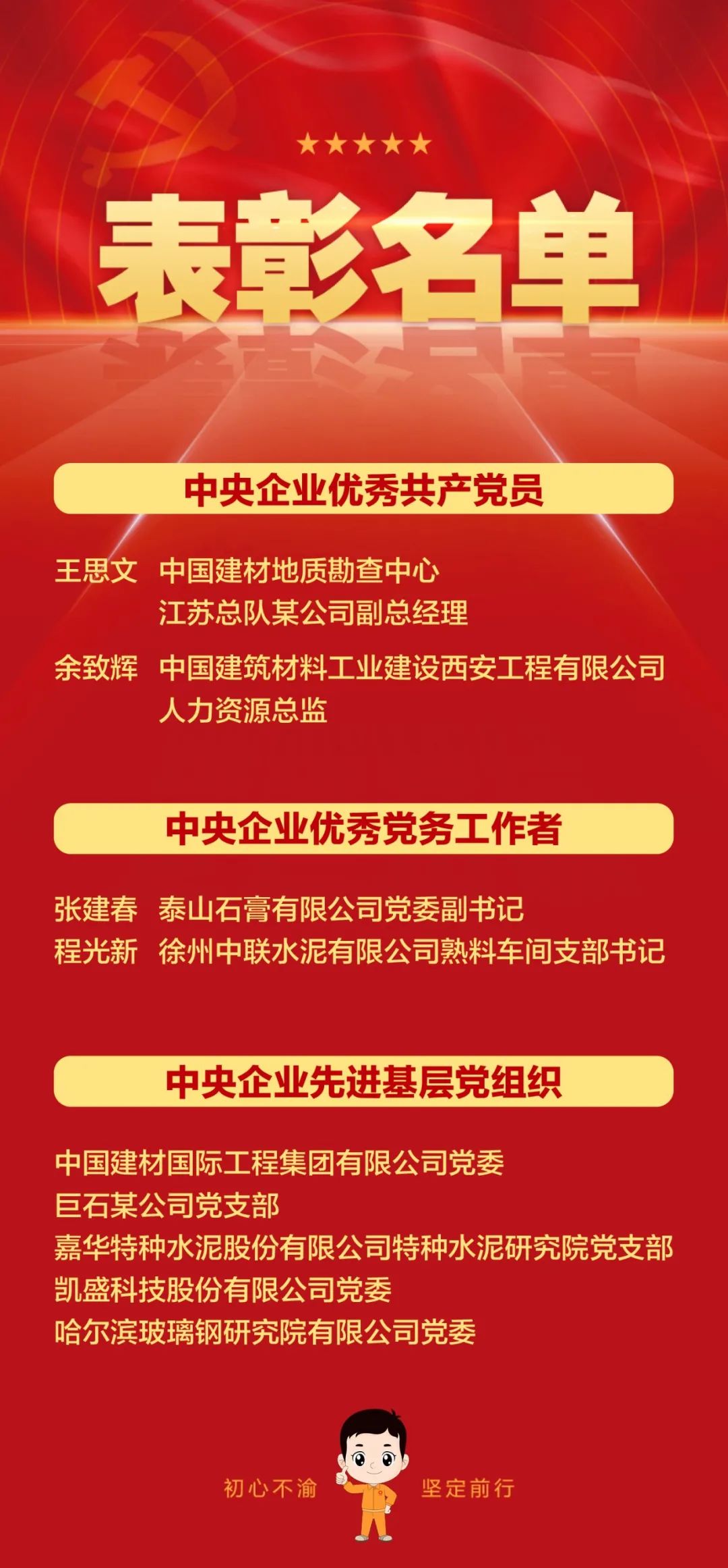 		尊龙凯时集团5名小我私家、5个整体荣获中央企业“两优一先”表扬_要闻_尊龙凯时集团有限公司	