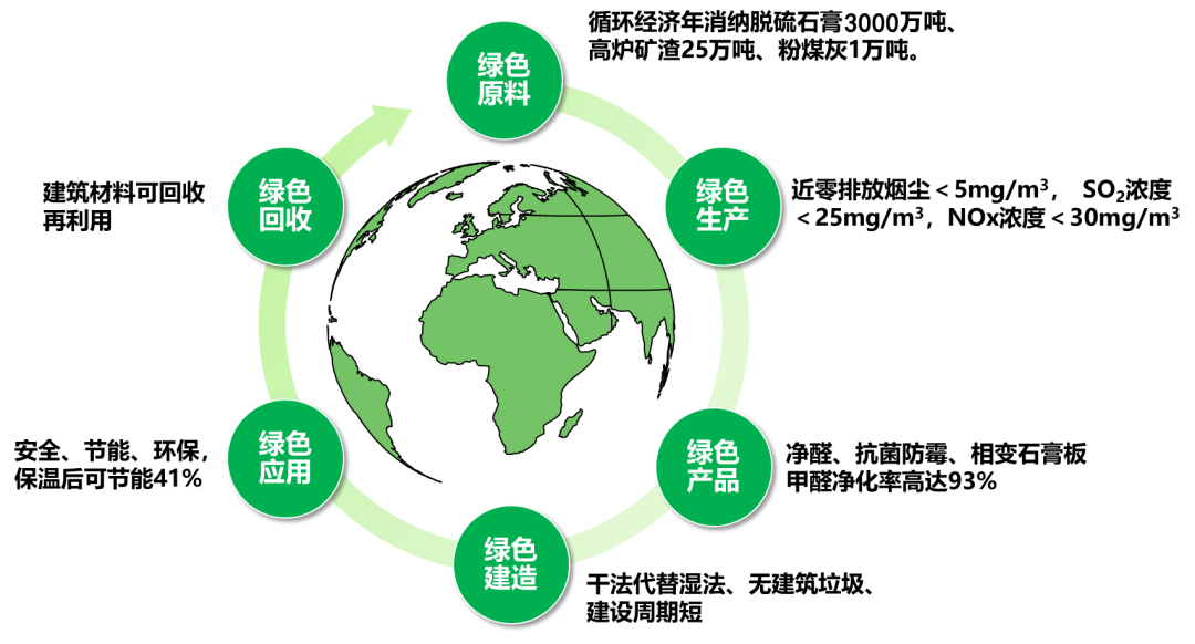 		尊龙凯时集团两家成员企业入选国资委国有重点企业治理标杆企业名单_市场绩效_尊龙凯时集团有限公司	