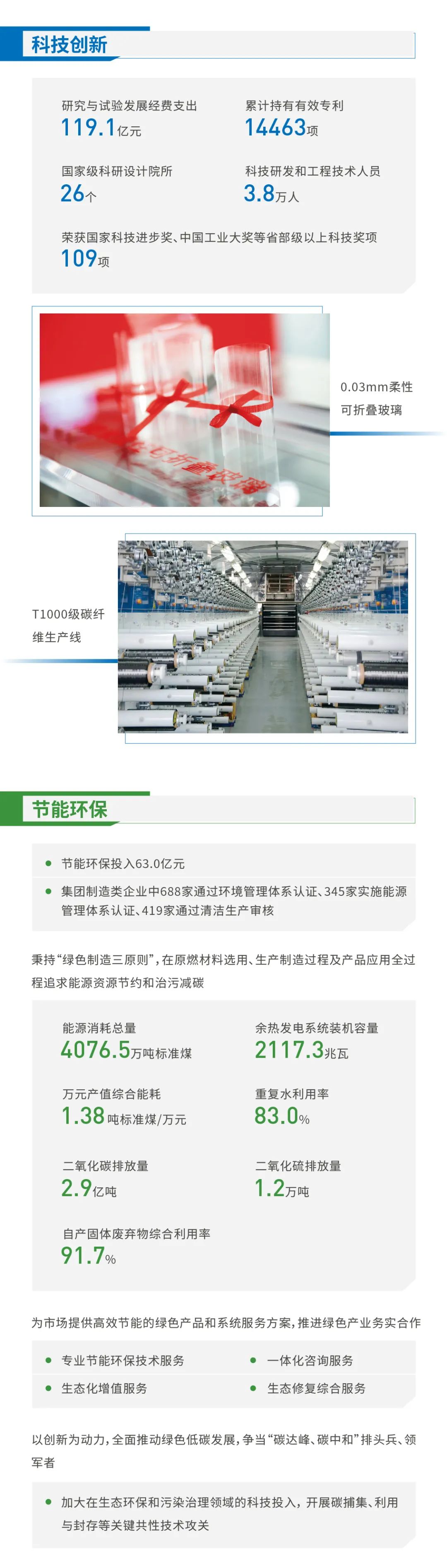 		集团2020可一连生长报告再次获得“五星佳”最高评级！一起来看看吧_责任动态_尊龙凯时集团有限公司	