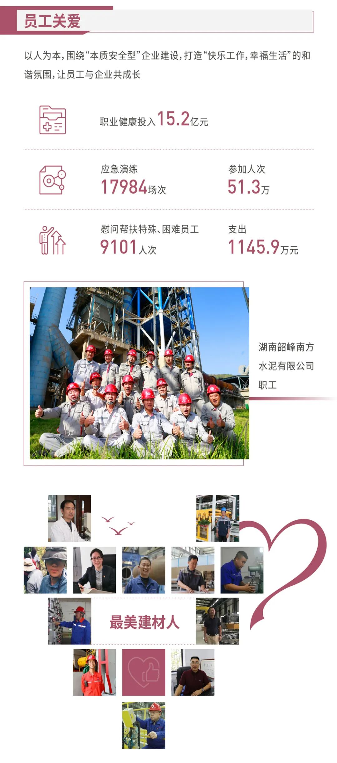 		集团2020可一连生长报告再次获得“五星佳”最高评级！一起来看看吧_责任动态_尊龙凯时集团有限公司	