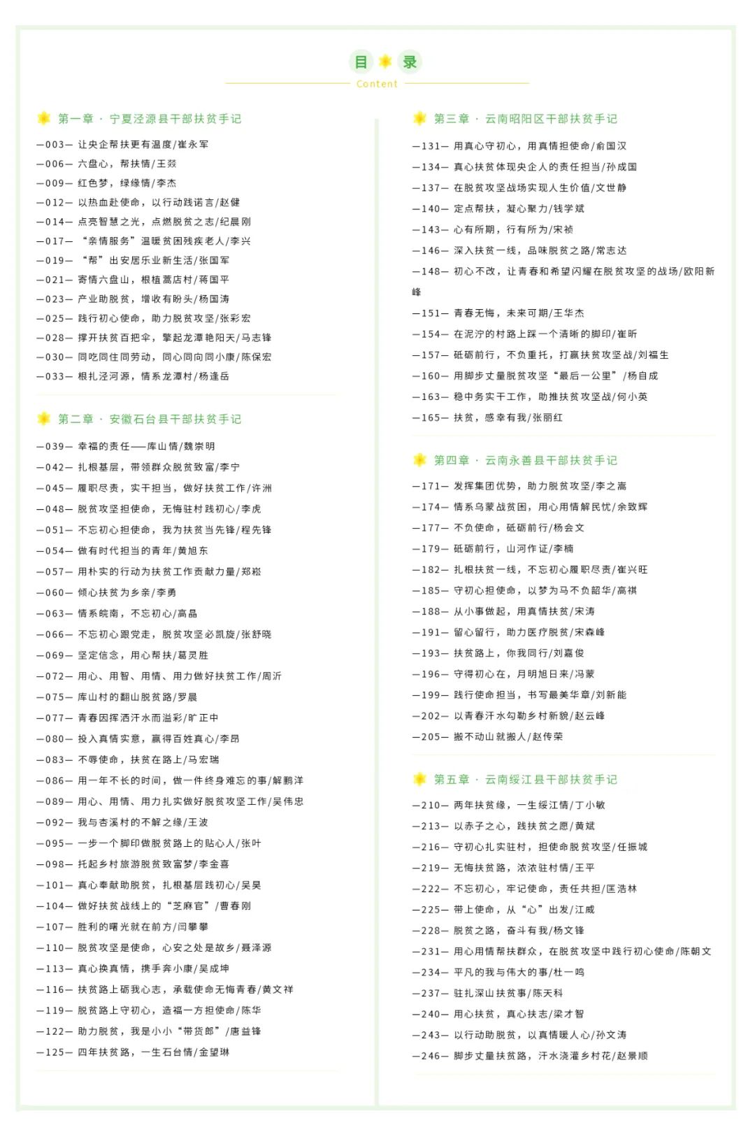 		精选阅读① | 《尊龙凯时扶贫足迹》之宁夏泾源县干部手记_责任与文化_尊龙凯时集团有限公司	